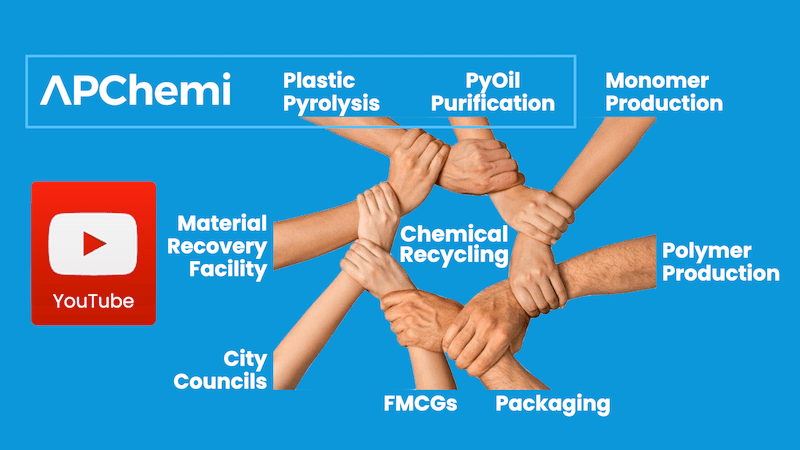 Chemical Recycling