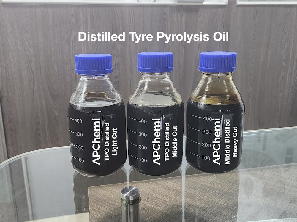 Tire Pyrolysis Plant